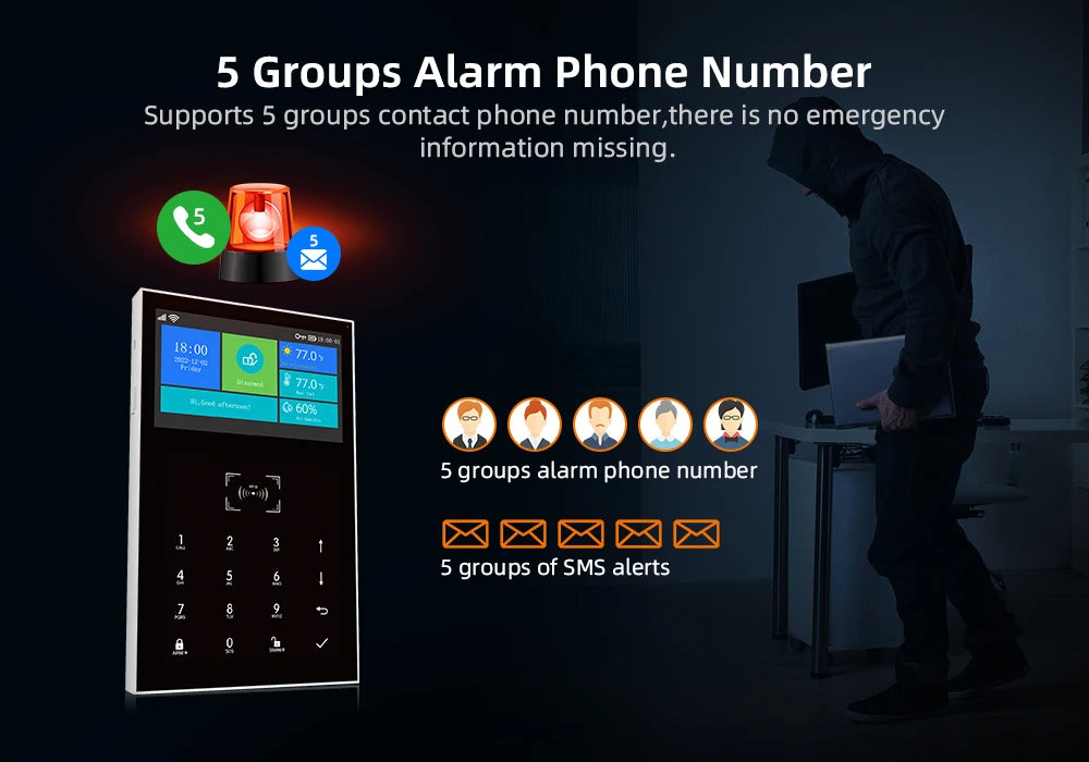 4.3 Inch Smart WiFi GSM Burglar Alarm with Temperature Display