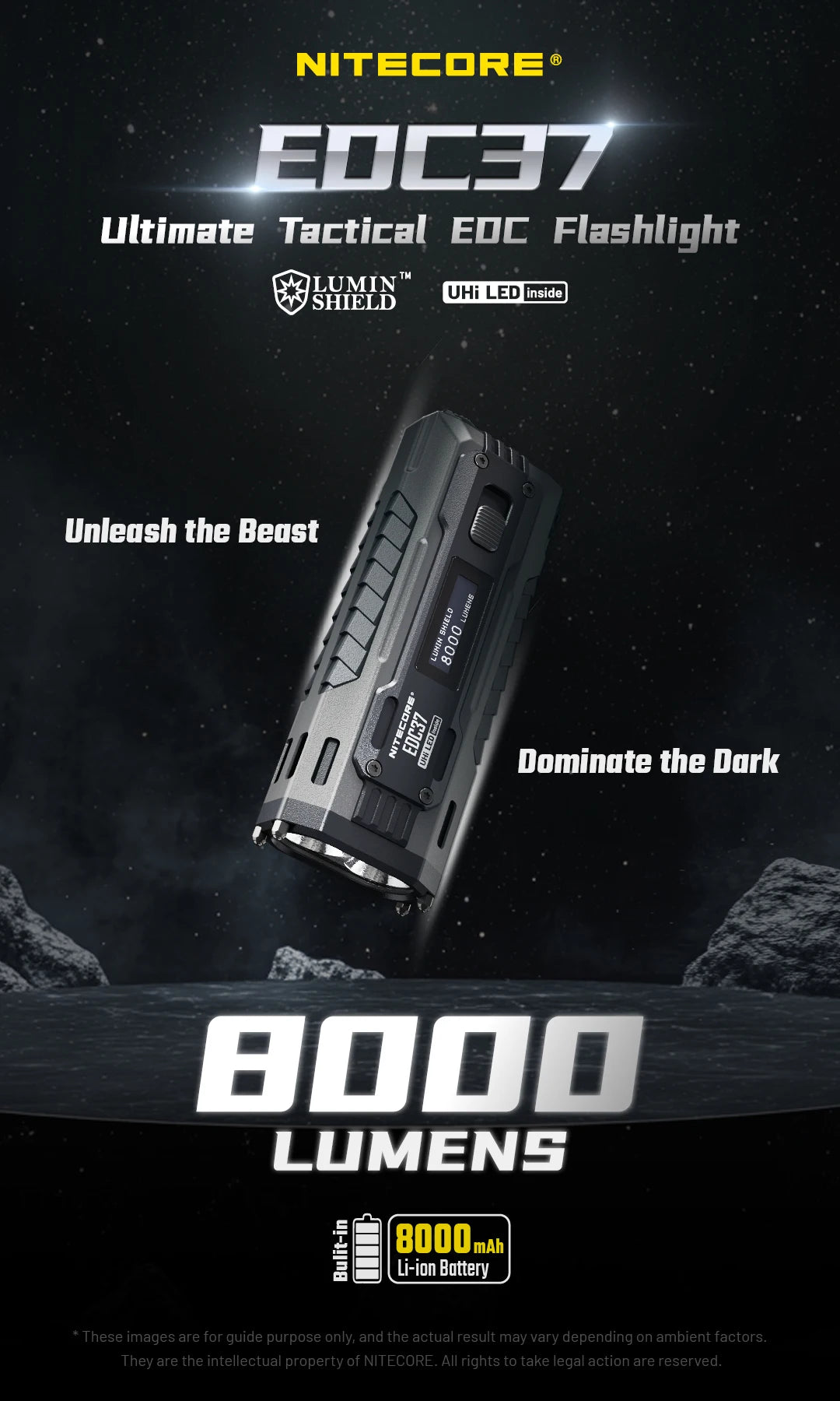 Portable EDC LED Flashlight Built-in Battery High-Power