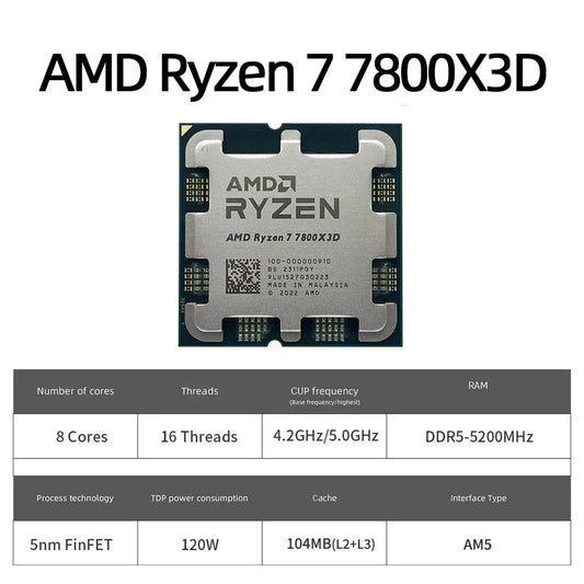 8 Core 16 Thread Ryzen 7 7800X3D CPU Up to 5GHz