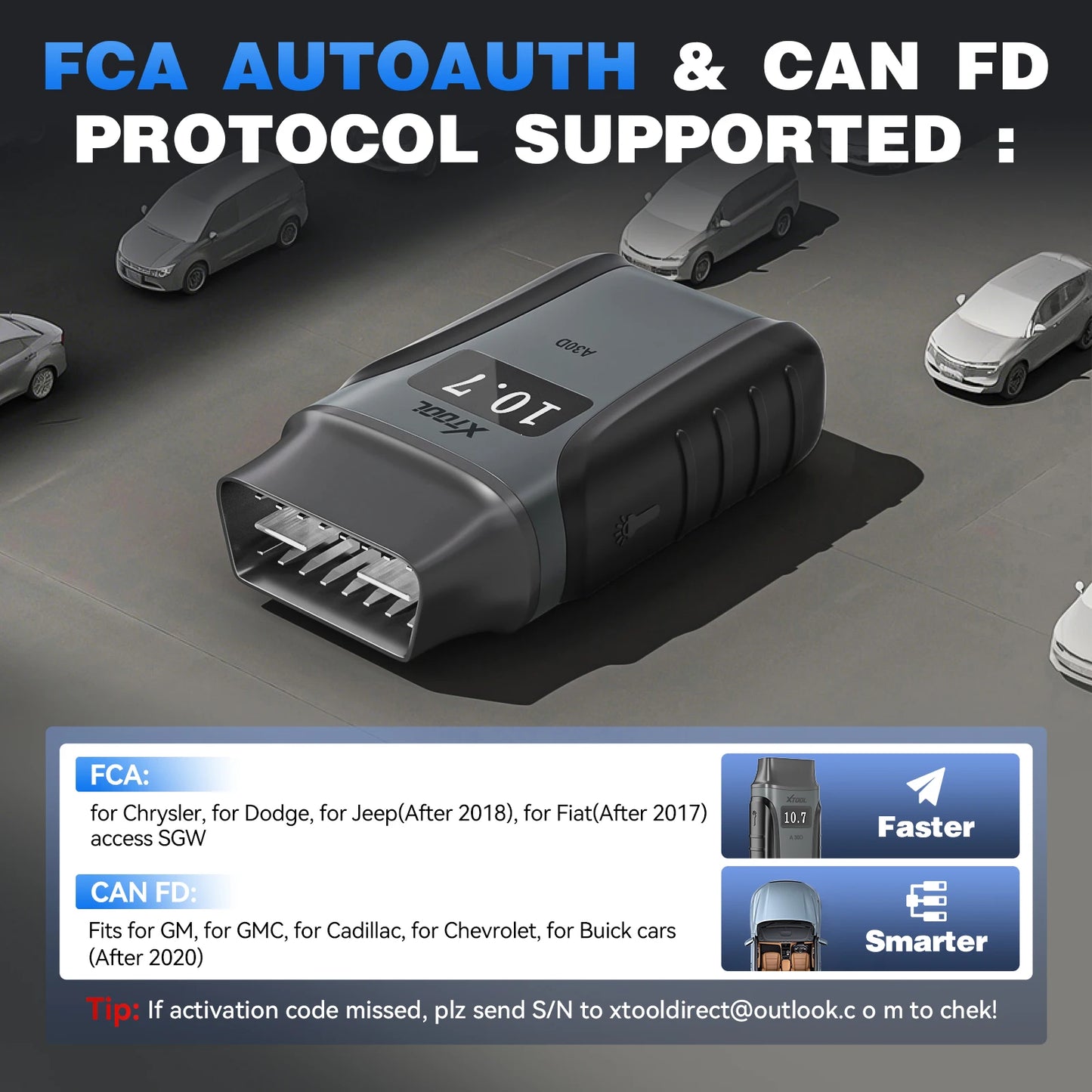 Wireless OBD2 Car Diagnostic Scanner with Bi-Directional Control
