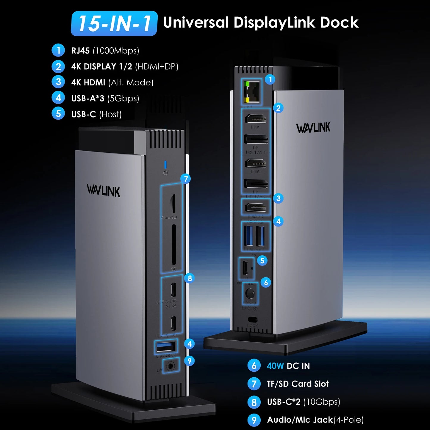 Dual 4K USB-C Display Link Docking Station