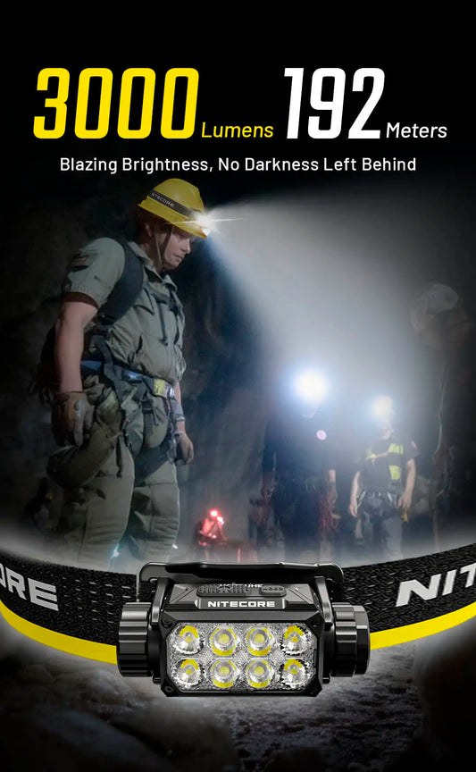 Headlamp 3000 Lumen USB-C Rechargeable with NPP30 Battery