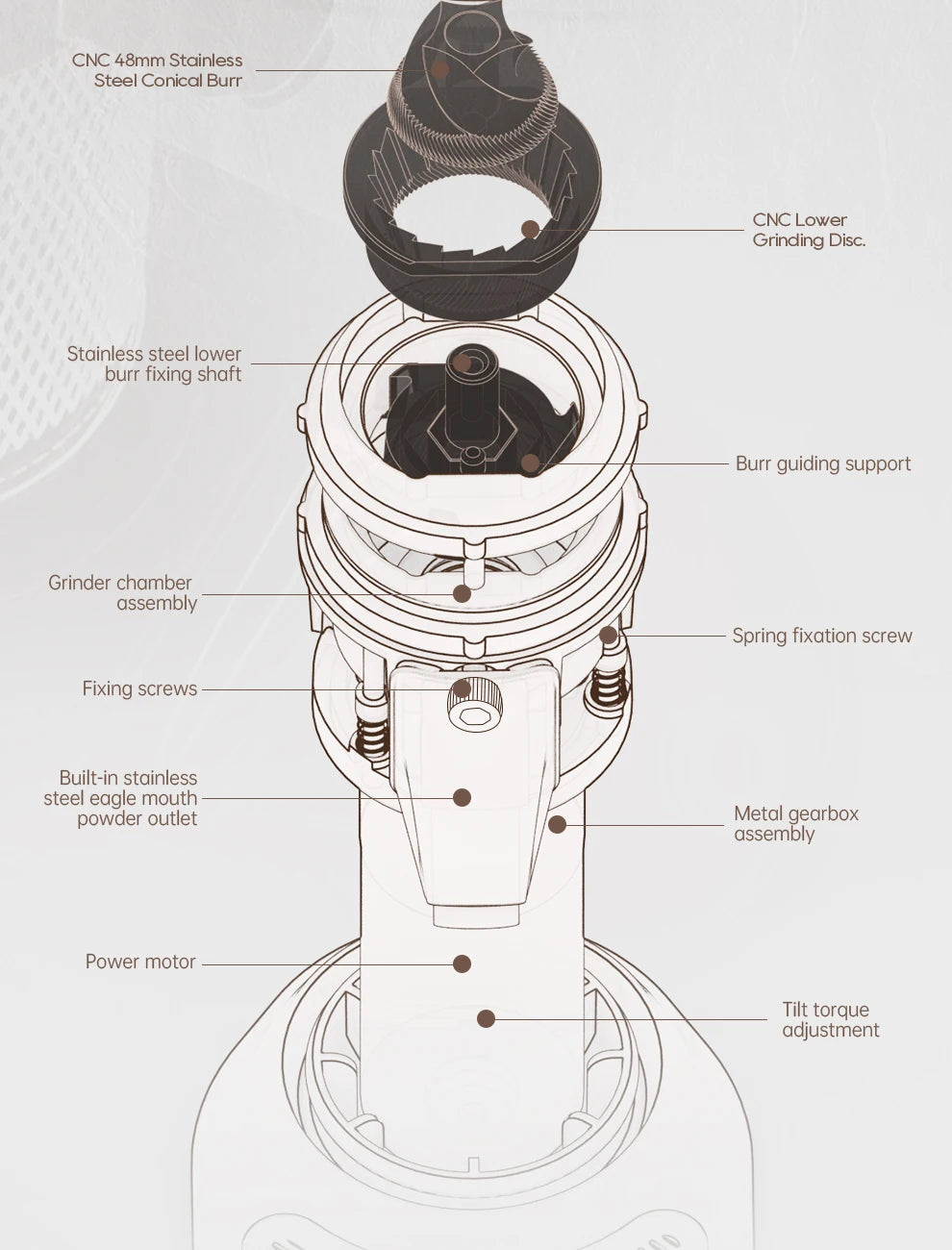 48mm Coffee Grinder Portable Precision Grinding for Espresso