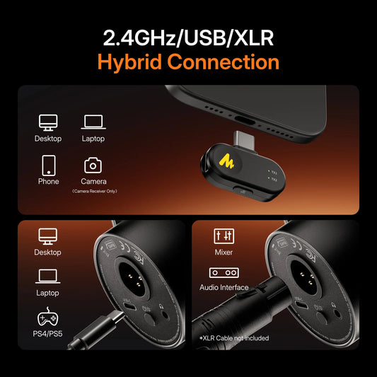 Hybrid Wireless Podcast Microphone Desktop Stand