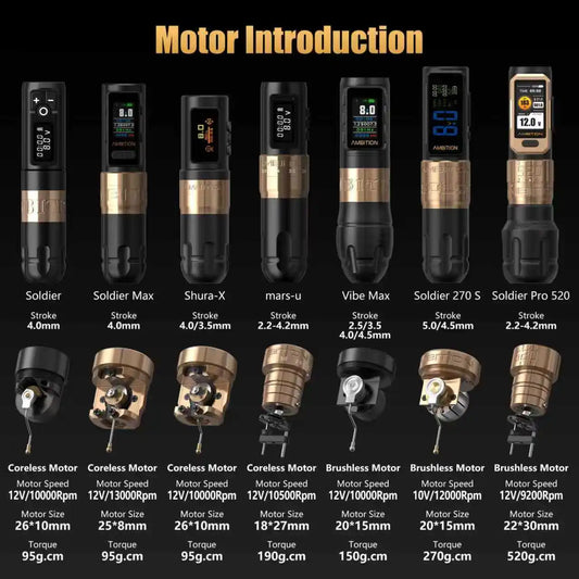 Cordless Tattoo Machine Kit Lightweight Smooth Pen Set