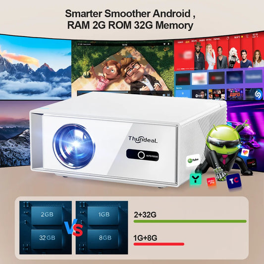 Mini 1080p WiFi Android Home Theatre Projector