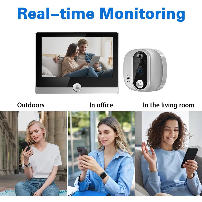 1080p Video Doorbell Kit with Motion Detection & 32GB