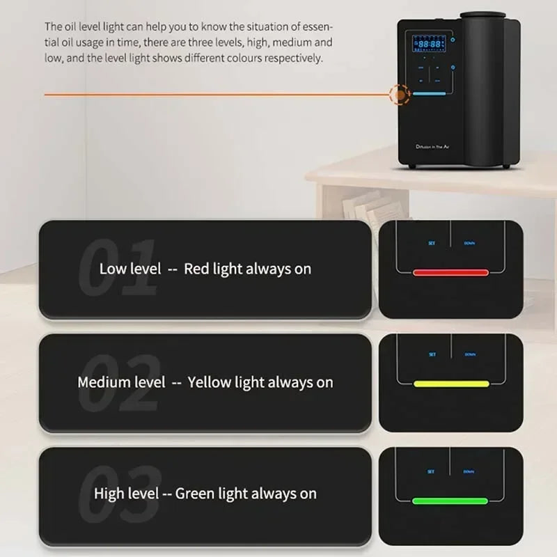 Smart Home Aromatherapy Diffuser Electric Air Freshener Black