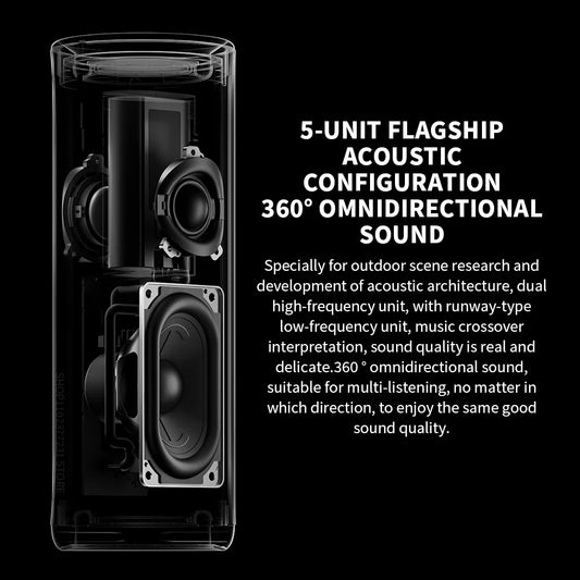 Portable Bluetooth 5.3 Speaker 40W IP67 Waterproof Gray