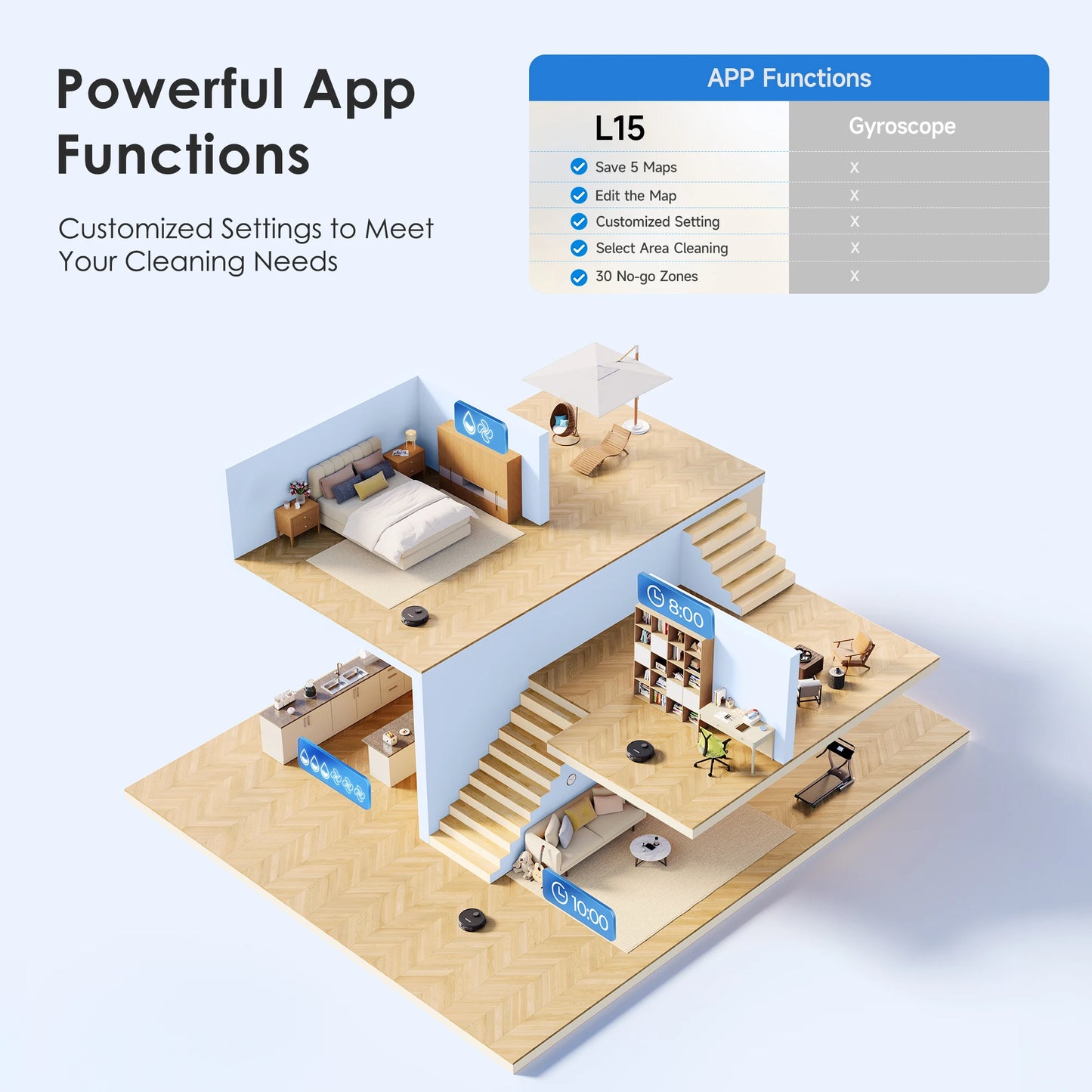 3-in-1 Robot Vacuum for Hard Floors and Pet Hair