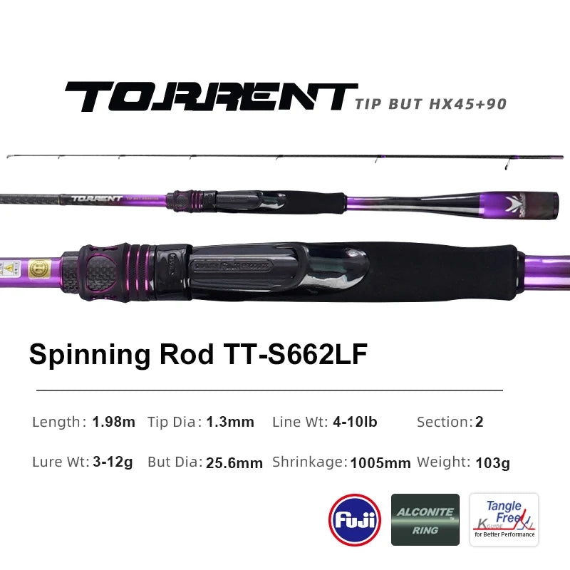 6'6" High Carbon Spinning Fishing Rod with Fuji Guides