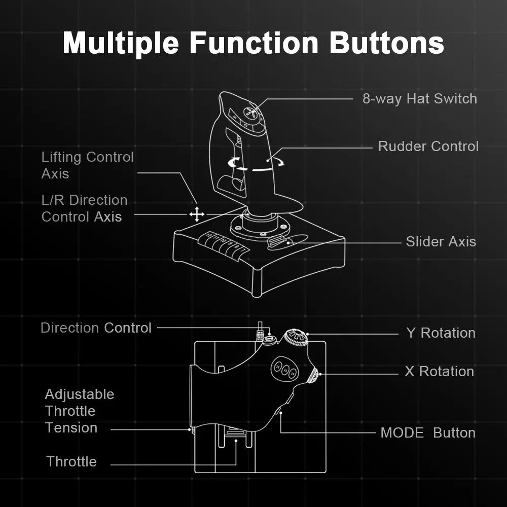 Pro Flight Simulator Gamepad Joystick for PC and PS4