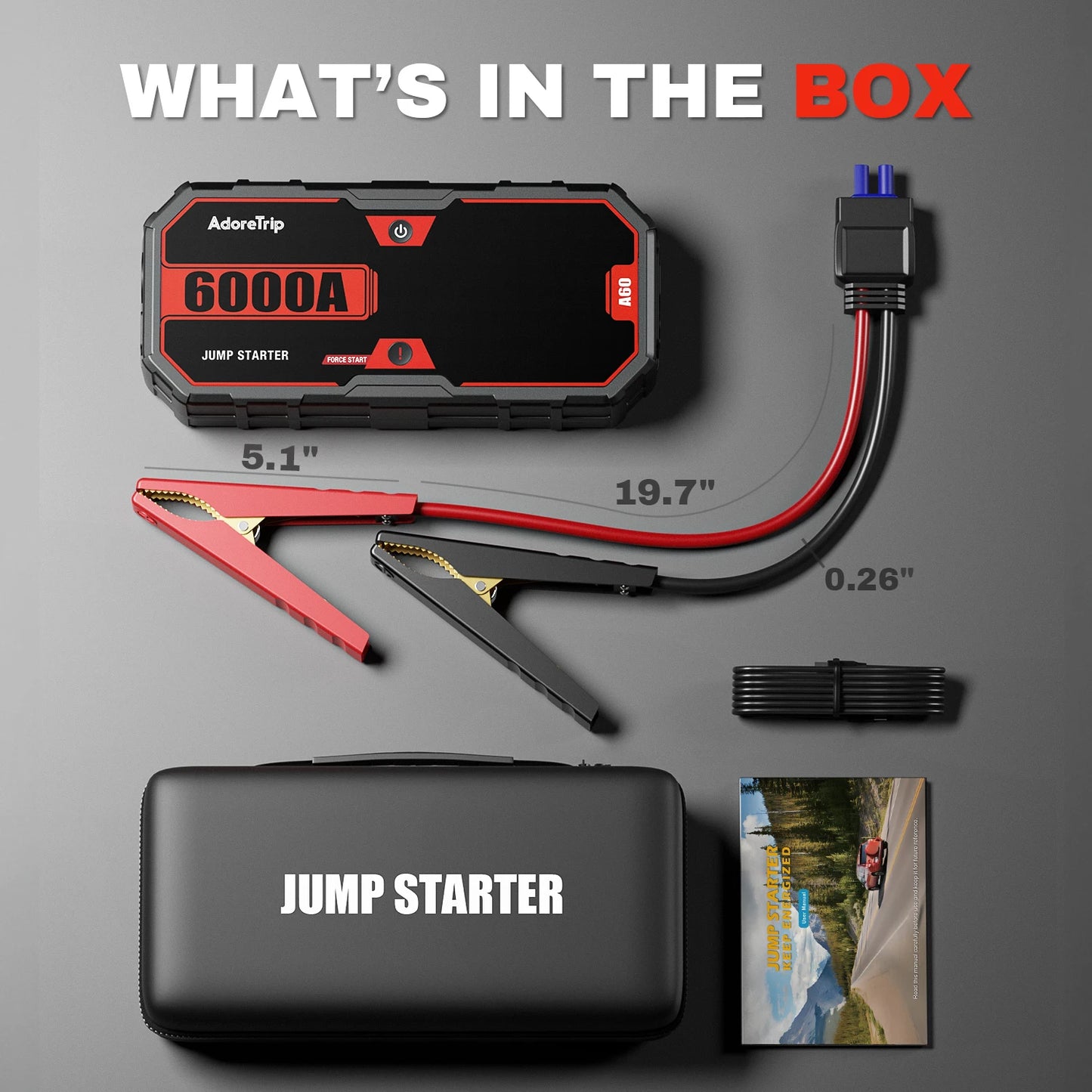 Compact 20000mAh 12V Car Starter for Emergencies