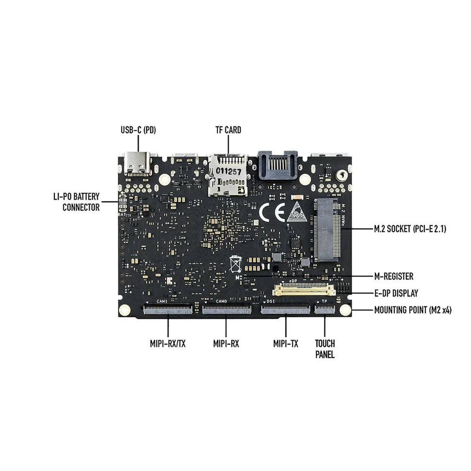 Edge V Pro RK3399 4GB + 32GB 4K AI SBC