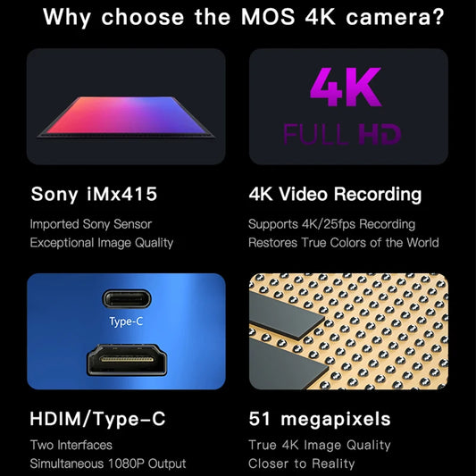 Professional 4K HDMI Microscope Camera Trinocular