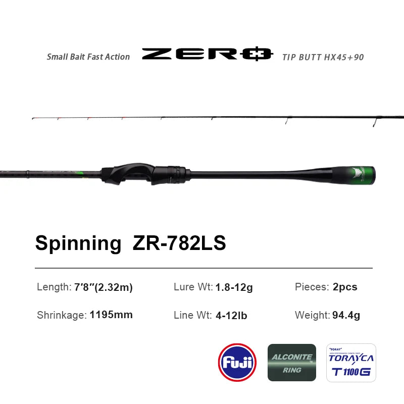 Ultralight High Carbon Trout Rod for Stream Rock Fishing