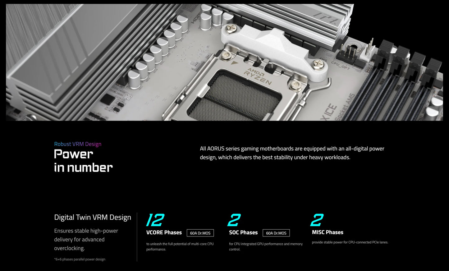 B650M Micro ATX DDR5 Motherboard WiFi 6E AM5