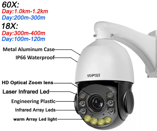 6MP 3K PTZ Security Camera 60X Optical Zoom