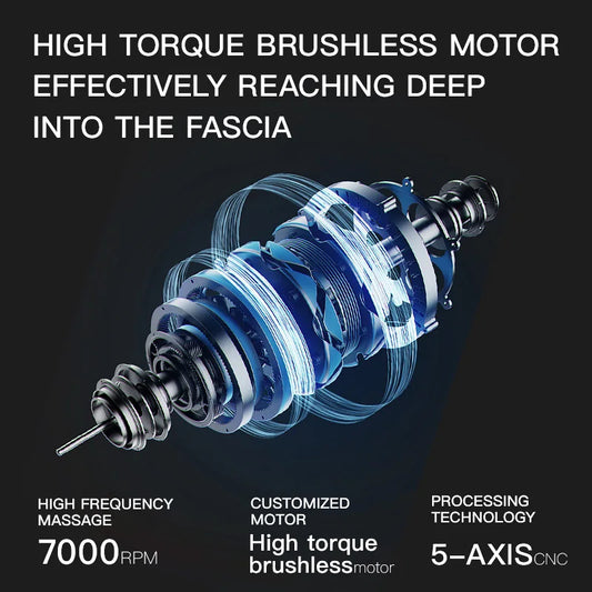 Cordless Deep Tissue Massage Gun with 3 Speeds