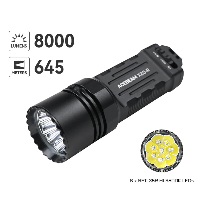 CREE Black Rechargeable LED Torch for Outdoor Use