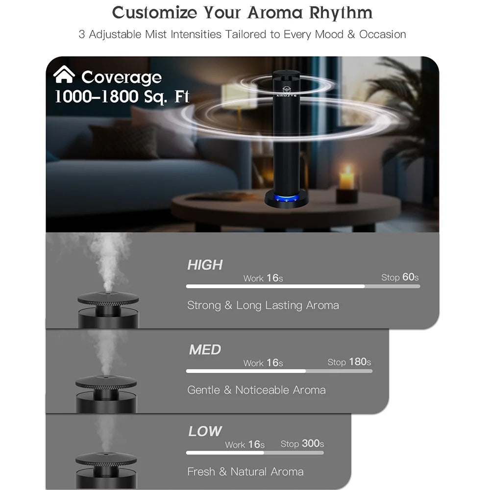 120mL Smart Aroma Diffuser for Home Hotel Fragrance