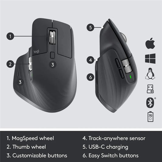 Ergonomic MX Master 2S Wireless Mouse for PC Laptop