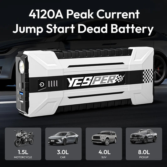 Heavy-Duty 12V Jump Starter for Cars and Trucks