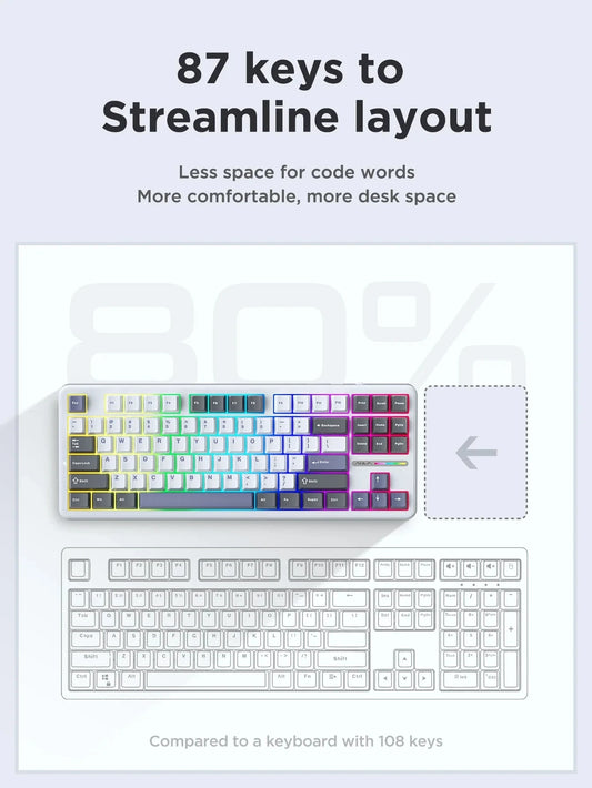 Green State Silent 87-Key Tri-Mode Rechargeable Keyboard