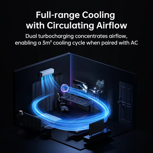 Rechargeable Turbo Oscillating Fan with 100 Speeds and HEPA Filter