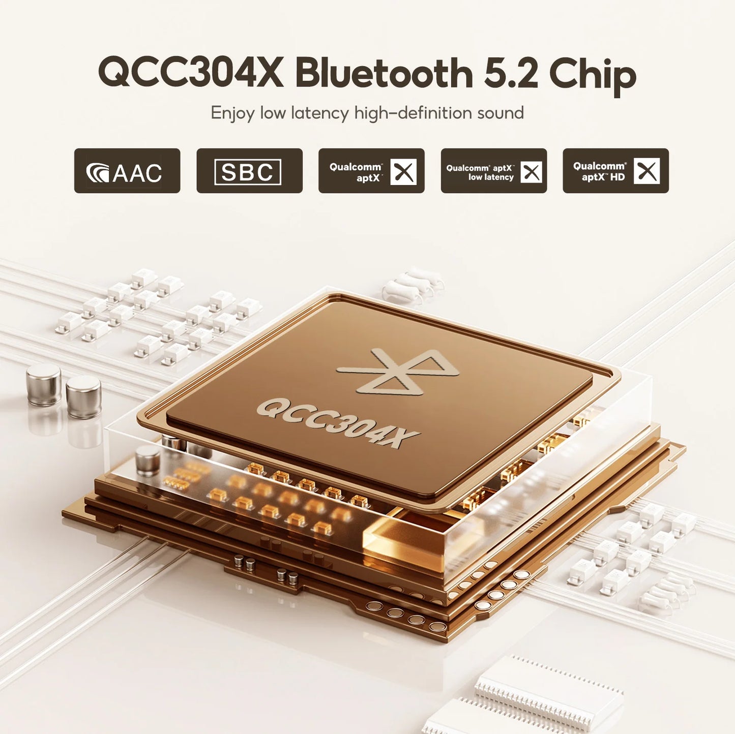 D03 Bluetooth Amplifier 2.1 150W x2 HiFi Audio