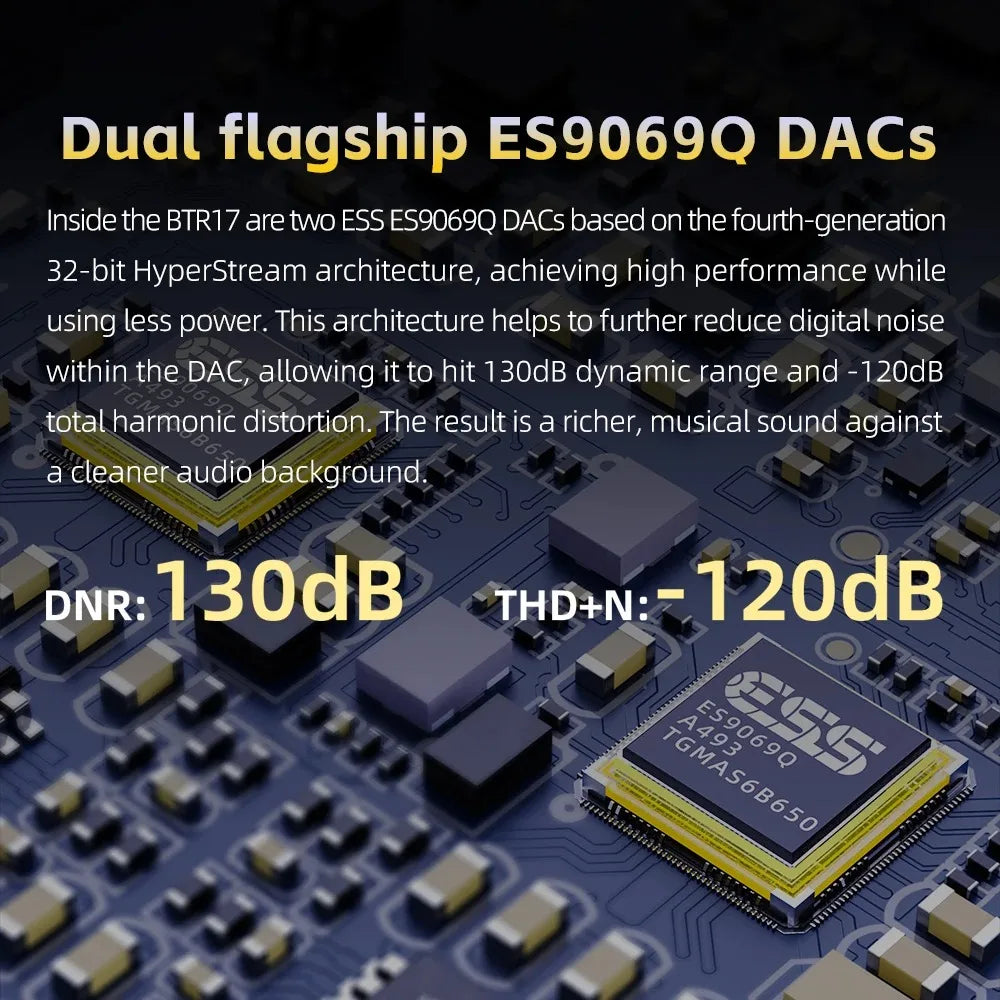 Portable Bluetooth Headphone Amplifier with DAC and Balanced Output Blue