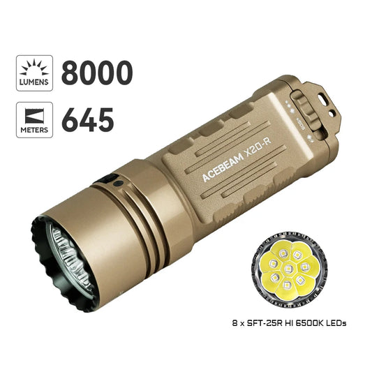 Desert SFT-25R High-Power Tactical Beam Flashlight