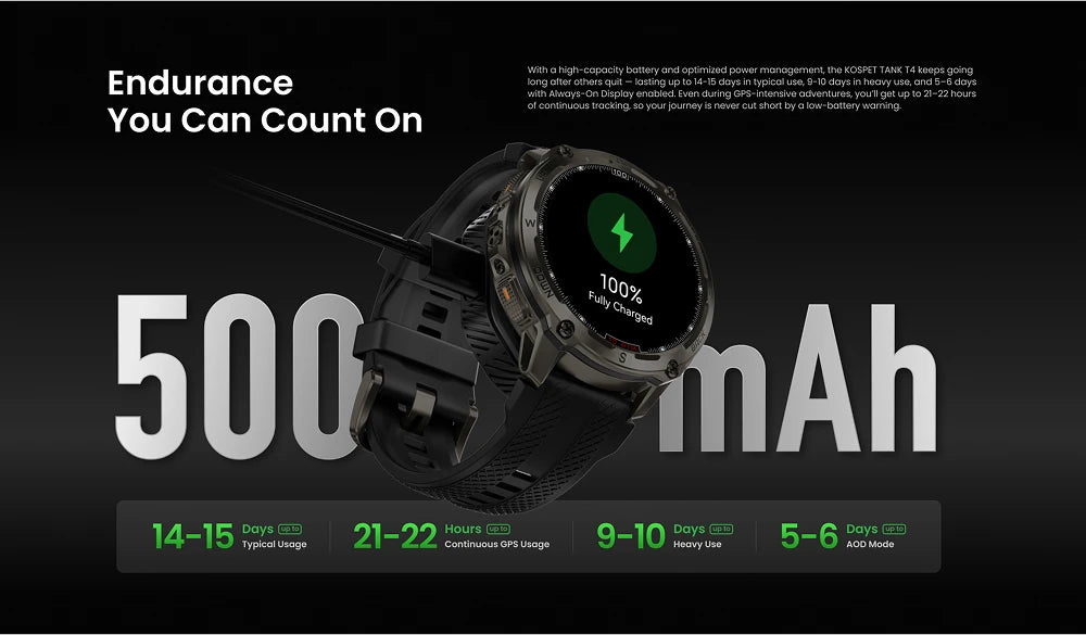 Men’s Stainless Steel Smartwatch with Offline Maps