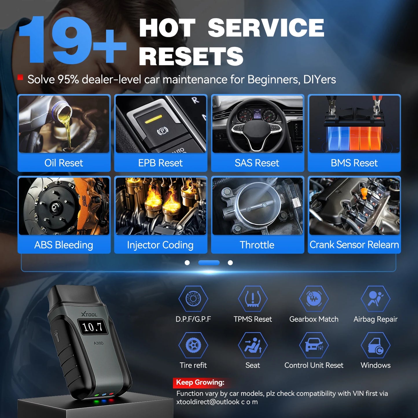 Wireless OBD2 Car Scanner Tool Code Reader Reset Functions