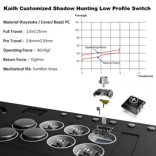 Aluminium Leverless Hitbox Arcade Controller for PC/PS5