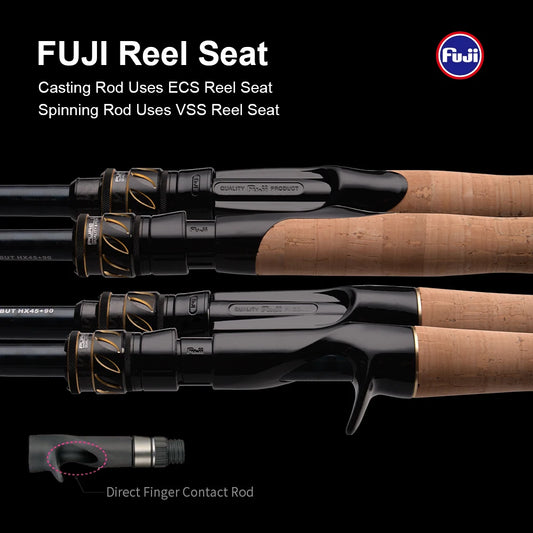 Medium-Power 7'6" Bass Spinning Rod with Fuji Guides
