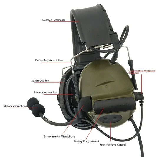 Removable Headband Tactical Shooting Earmuffs C2 DE 2