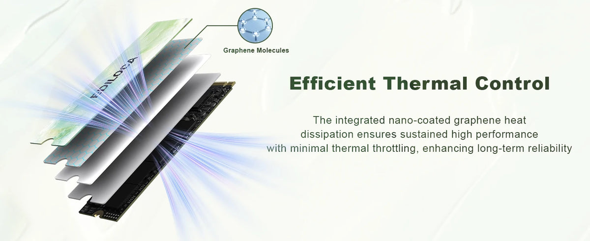 1TB Internal NVMe SSD M.2 2280 2150MB/s