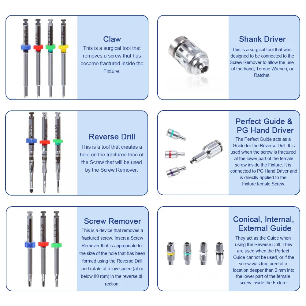 Dental Implant Broken Screw Remover Kit with Surgical Tools