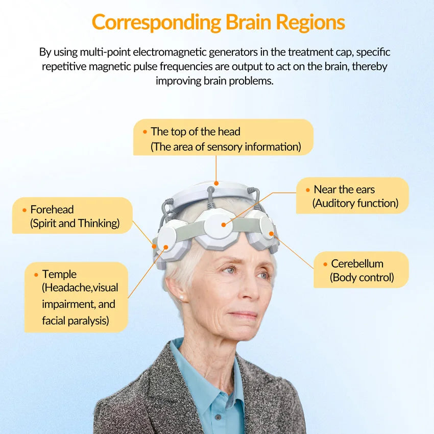 Transcranial Magnetic Stimulator for Insomnia and Mental Health Therapy