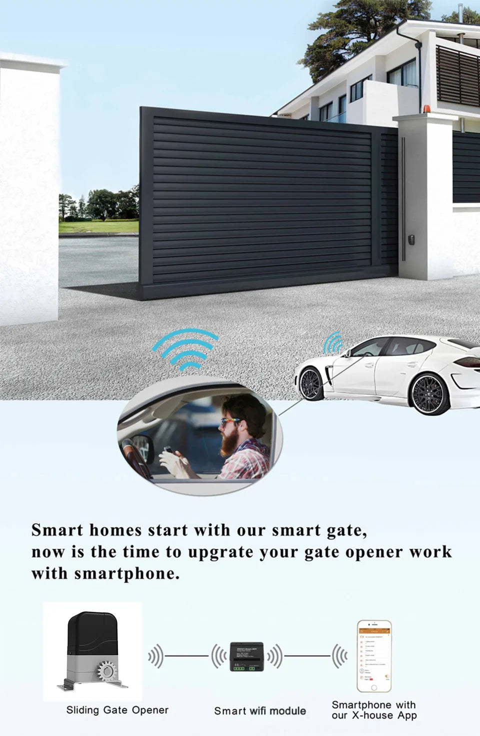 Smart Sliding Gate Opener Kit with Vehicle Sensor