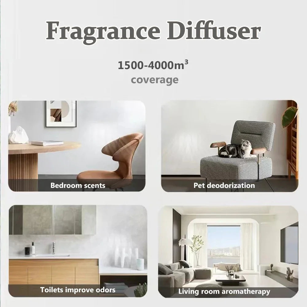 Smart HVAC Aroma Diffuser with APP Control