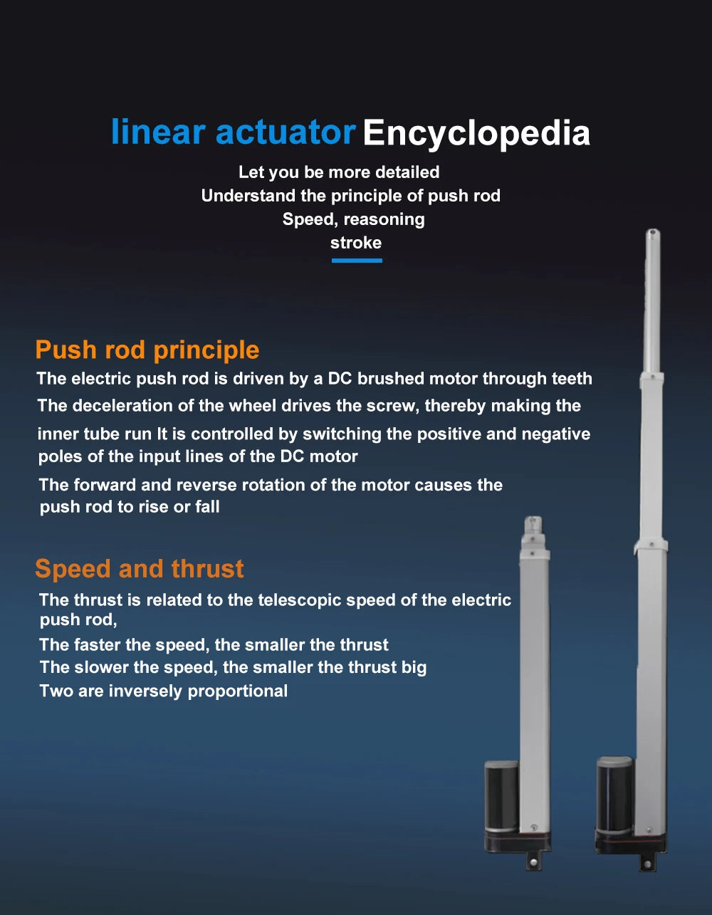 200mm Telescopic Electric Push Rod 1000N High-Thrust