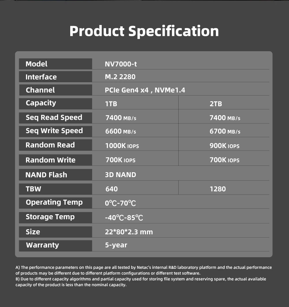 1TB Internal SSD M.2 NVMe 7400MB/s Read