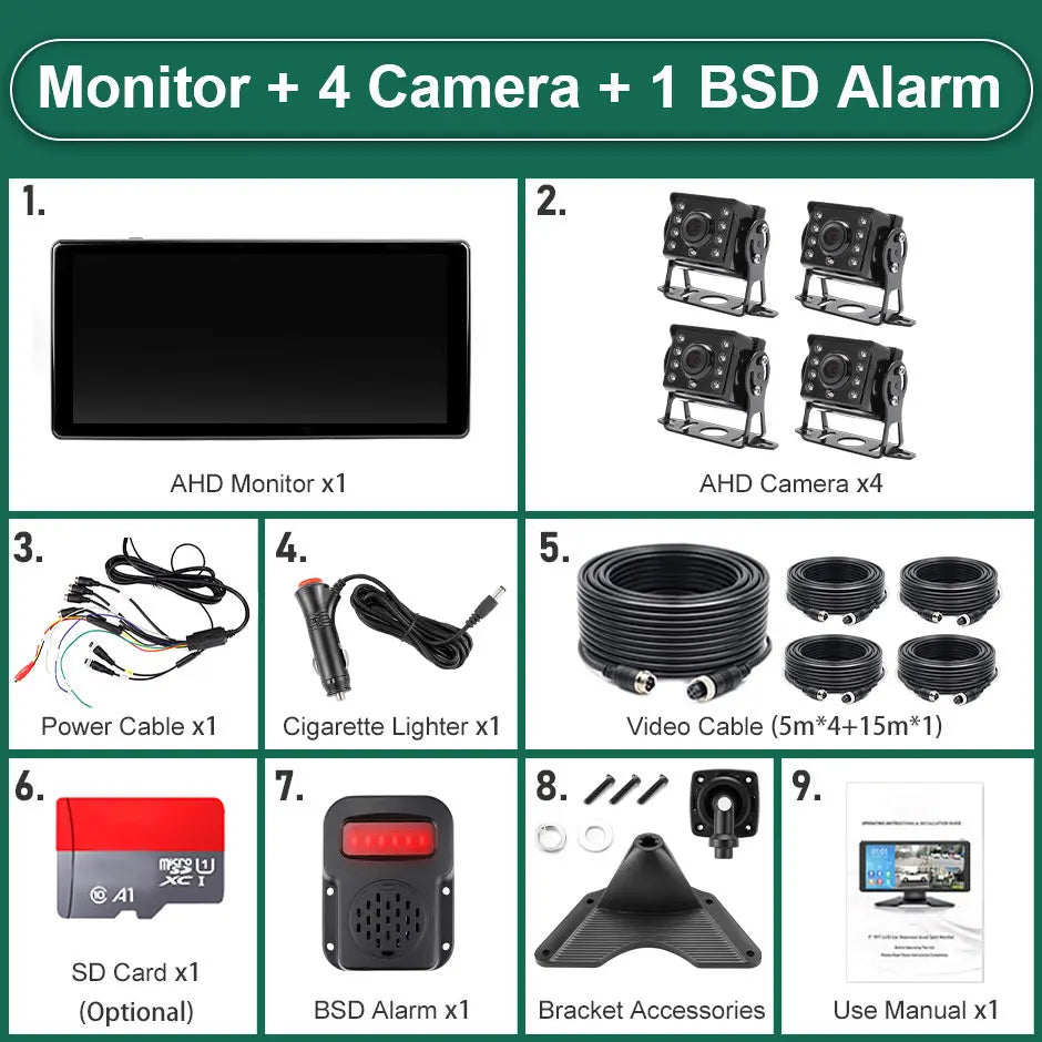 Smart Truck Camera Monitor with 128GB