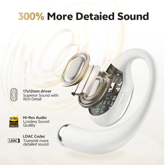 Open-Ear Wireless Earbuds with LDAC and Bass Boost