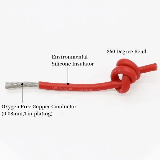 Heat-Resistant 18AWG Stranded Copper Wire 4-Pack Boxes