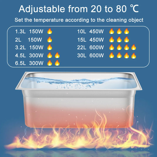 Portable 2L Ultrasonic Cleaner 60W
