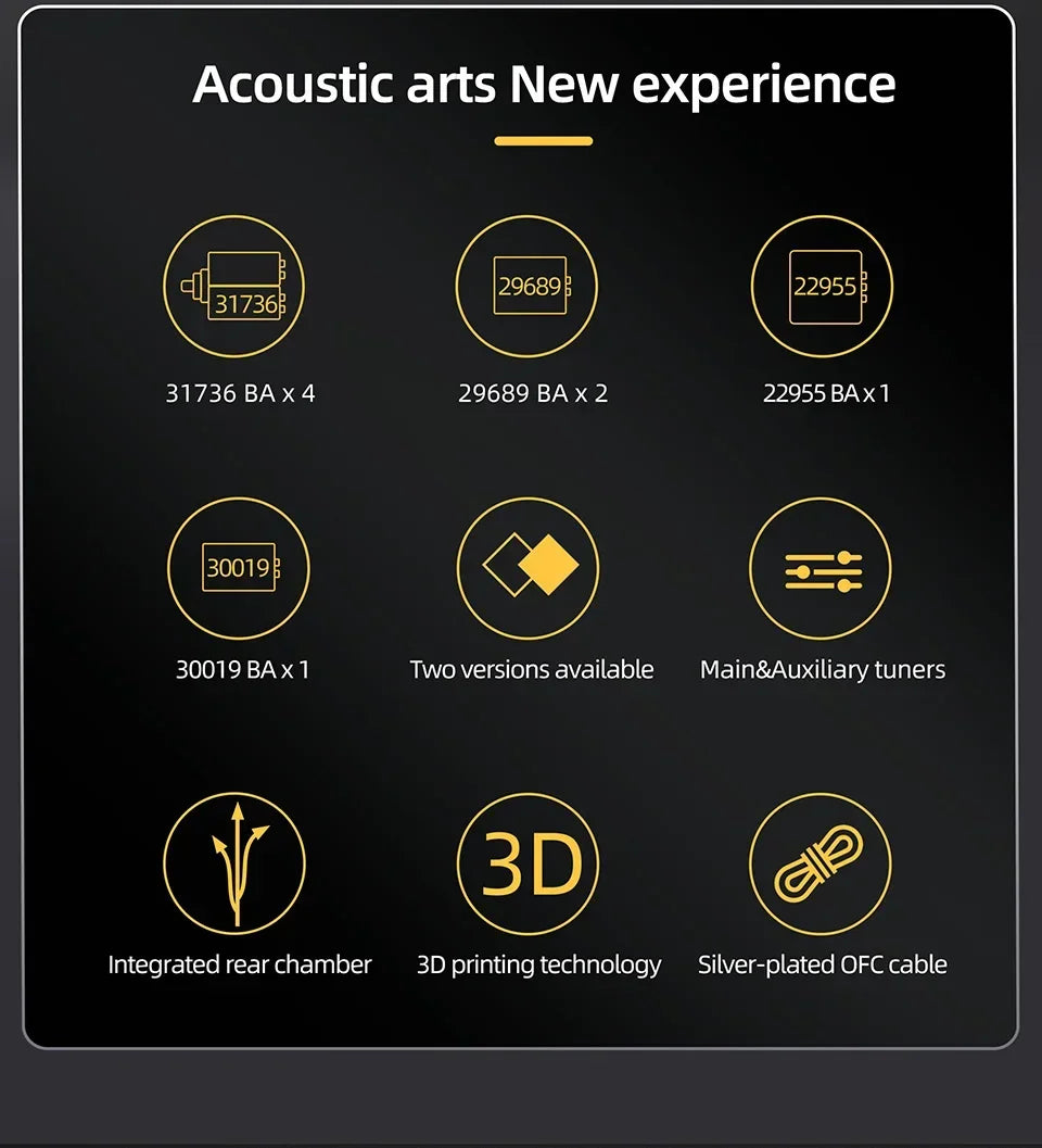 Tunable 12 Balanced Armature Earphones with Mic