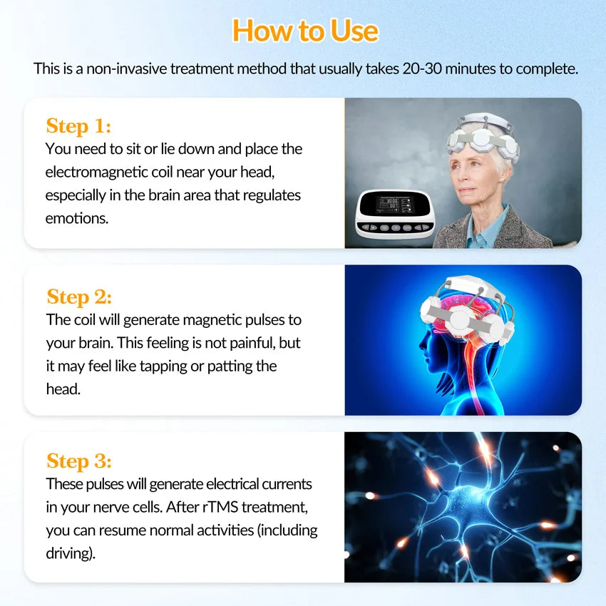 Transcranial Magnetic Stimulator for Insomnia and Mental Health Therapy